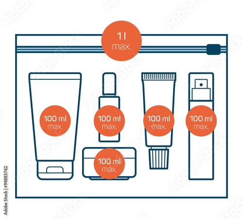 liquids in carry-on baggage