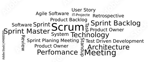 SCRUM - Tagcloud