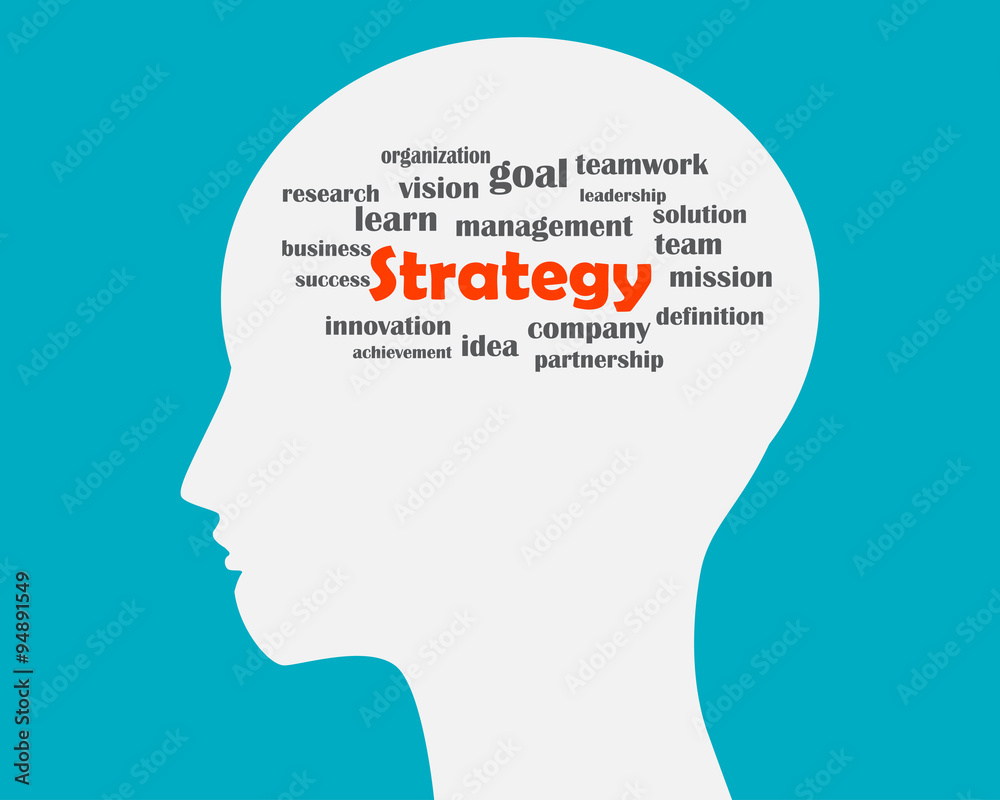 Head idea strategy words.