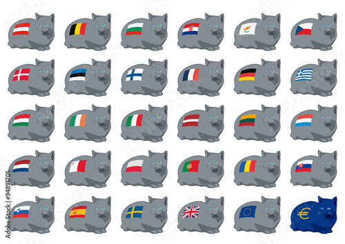 ネコと国旗