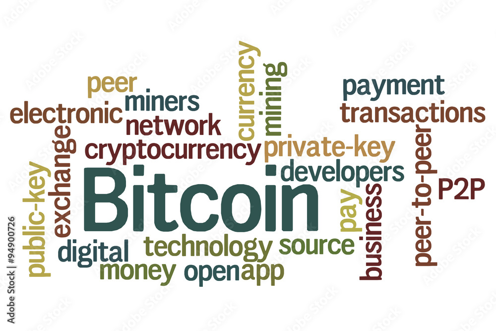 Bitcoin Word Cloud