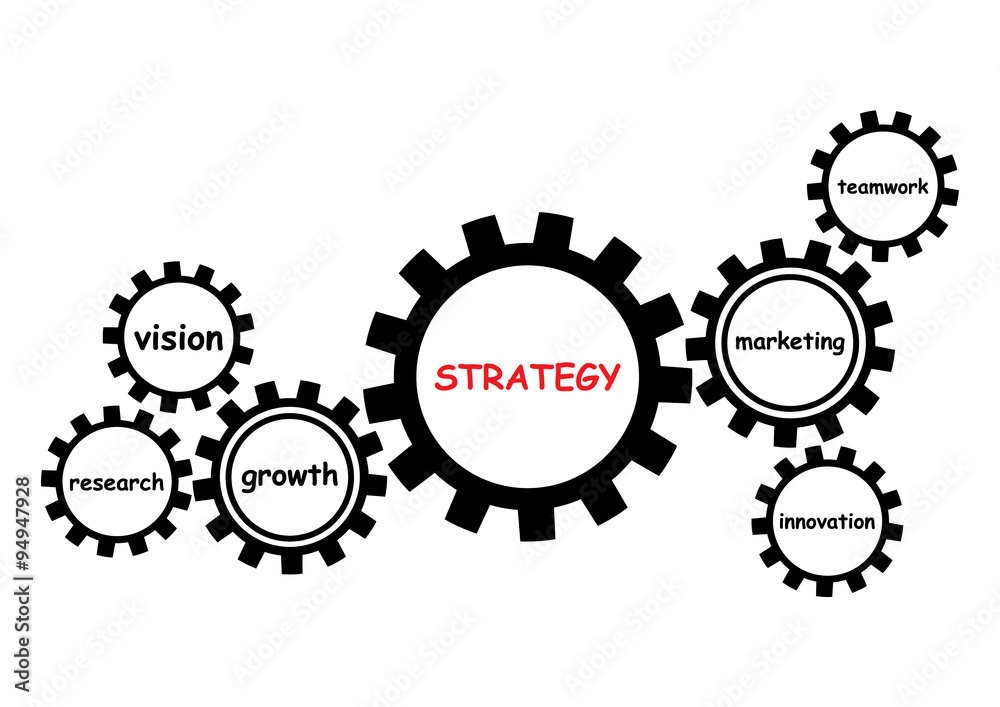 strategy concept