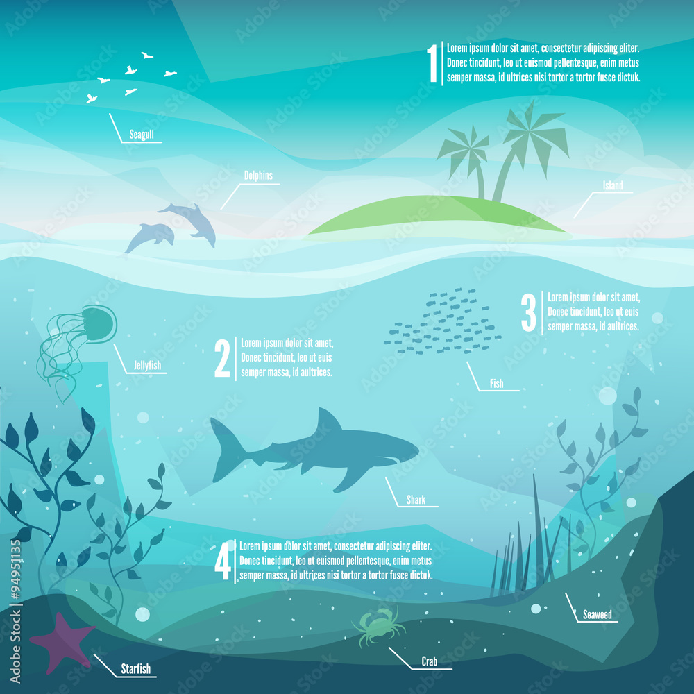 Obraz premium Infografiki podwodne. Krajobraz życia morskiego - wyspa na oceanie i podwodny świat z różnymi zwierzętami. Płaskie ilustracje w stylu niskich wielokątów. W przypadku Internetu i telefonu komórkowego wydrukuj