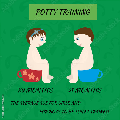 Potty Training. Vector.