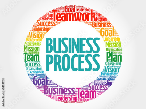 Business Process circle stamp word cloud, business concept