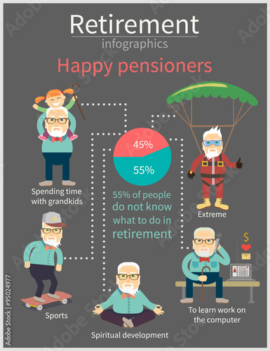Happy pensioners after retirement