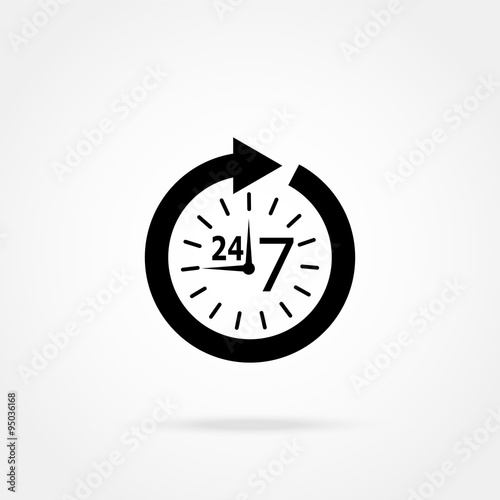 opening hours
