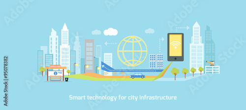 Smart Technology in Infrastructure of City