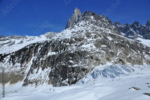 Photography Aiguille Verte (green needle) above its glaciers and surrounding