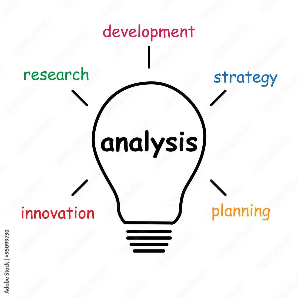 analysis idea bulb analysis idea bulb