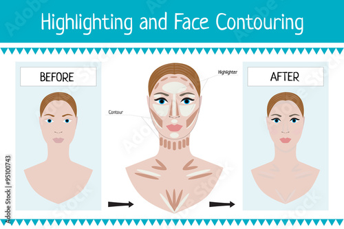 Woman face before and after makeup - vector 