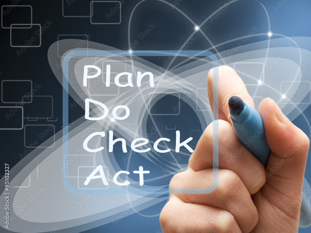 Hand writes Plan Do Check Act on screen
