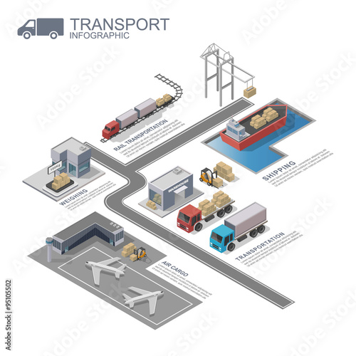 3d isometric Transportation Infographic, vector