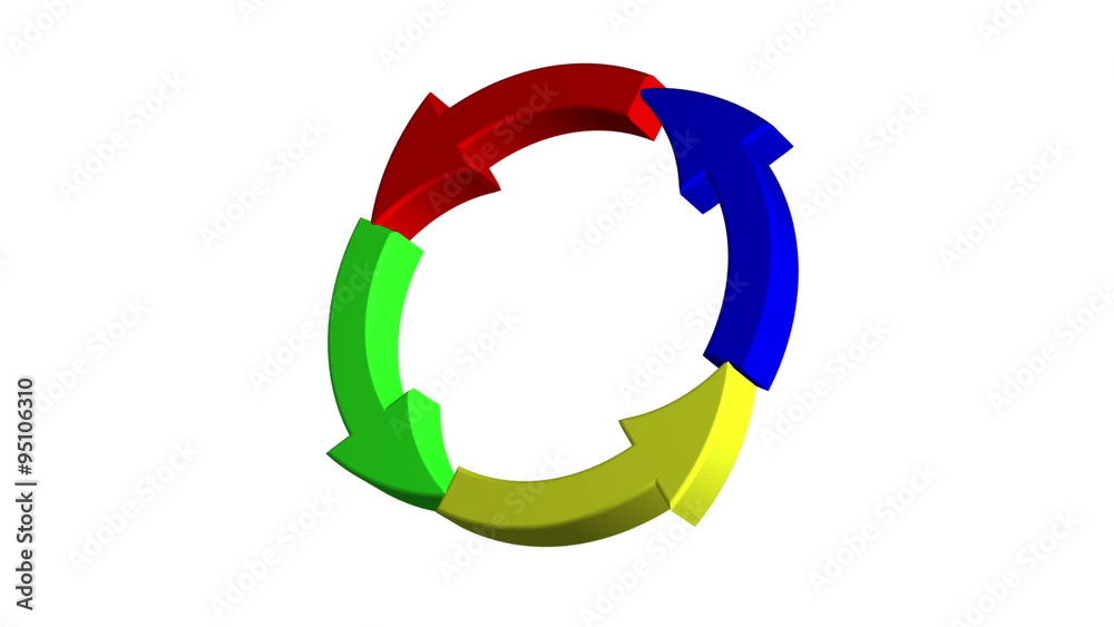 Rotating colored circle with arrows isolated on white background. 3d animation. Rotating colored circle with arrows isolated on white background. 3d animation.