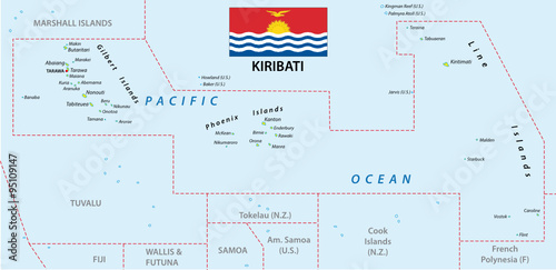 kiribati map with flag