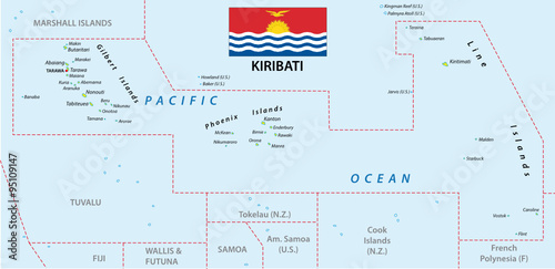 kiribati map with flag photo