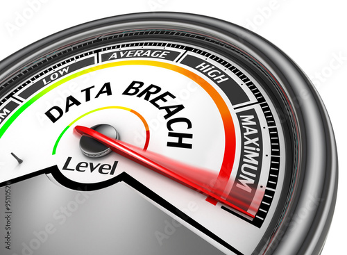 Data breach level to maximum modern conceptual meter