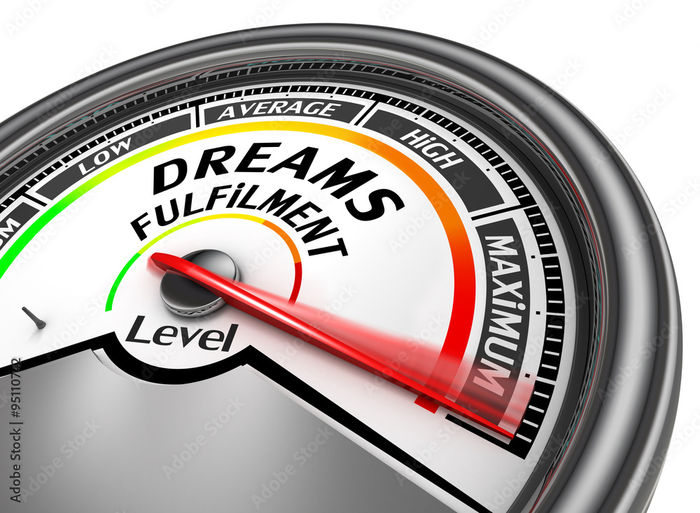 Dream fulfilment level to maximum modern conceptual meter Dream fulfilment level to maximum modern conceptual meter