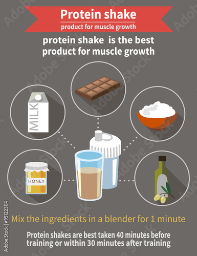 Protein shake for muscle growth