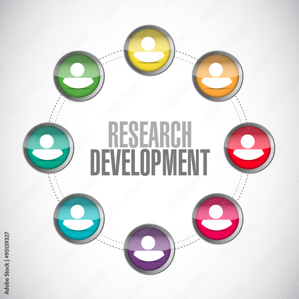 research development network sign concept research development network sign concept