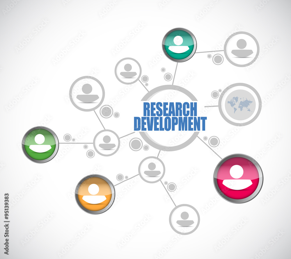 research development diagram sign concept research development diagram sign concept