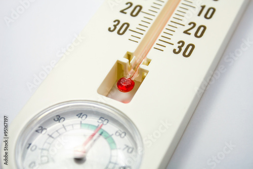 Closeup photo of household alcohol thermometer showing temperatu photo