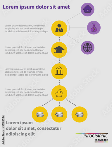 Obraz na płótnie Step by step infographics. Learning process. Vector illustration w salonie