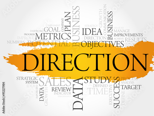 Direction word cloud, business concept