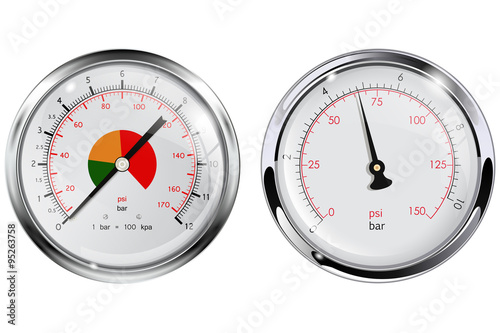 Steel Manometer for water pipes. Chrome frame photo