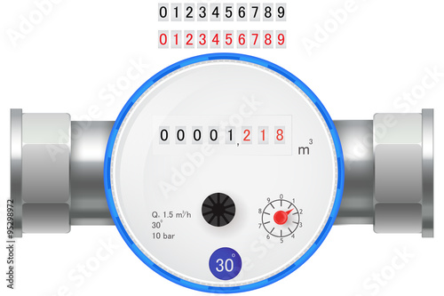 Water Meter. Cold water counter.
