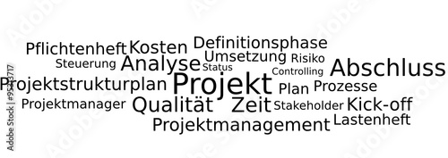 Projekt Tagcloud