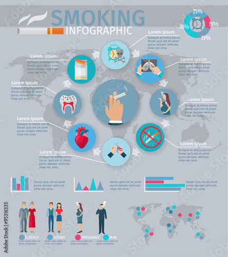Smoking Infographics Set