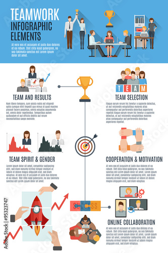Teamwork management infographic banner 