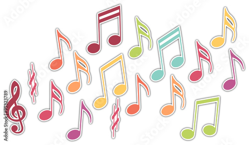 Notes de musique