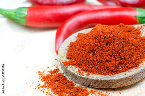 Red pepper powder on a wooden spoon and peppers in the background