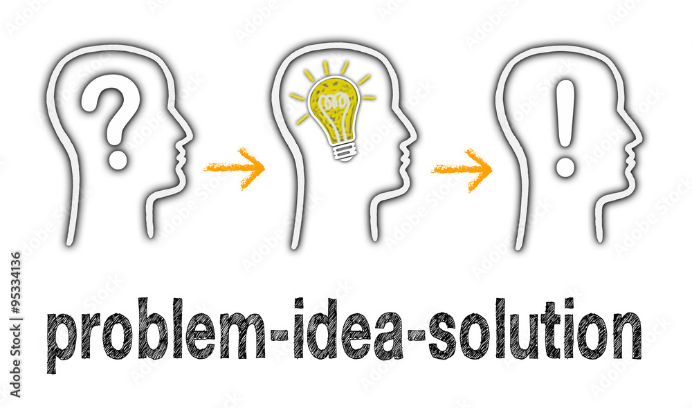 Problem - Idea - Solution Problem - Idea - Solution