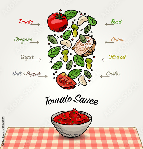 Tomato Sauce Ingredients Falling Down