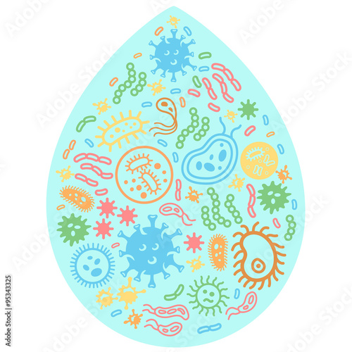 Bacteria and virus icons in a water drop. 