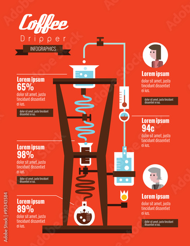 Coffee Dripper infographics. flat design elements. vector 