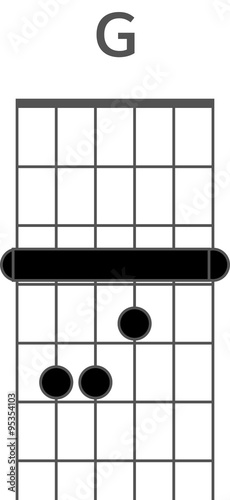 Guitar chord diagram to add to your projects, G chord using a barre

1445286300004