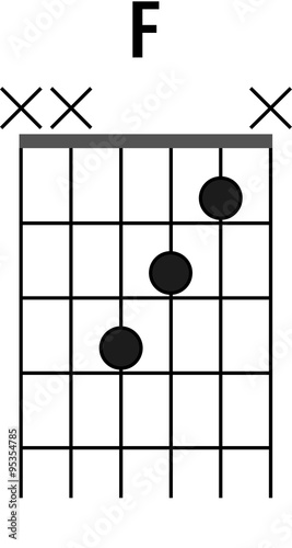Guitar chord diagram to add to your projects, an easy version of the F chord