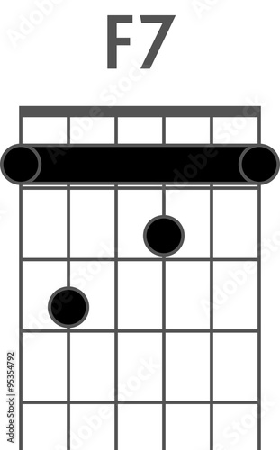 Guitar chord diagram to add to your projects, F7 chord using a barre