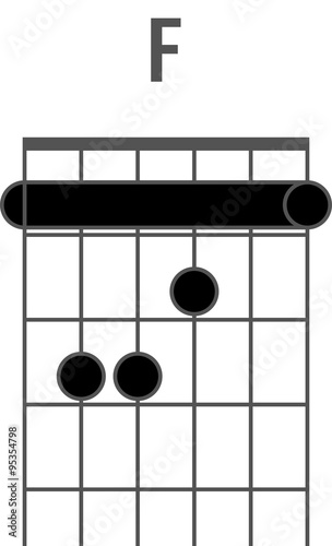 Guitar chord diagram to add to your projects, F chord using a barre