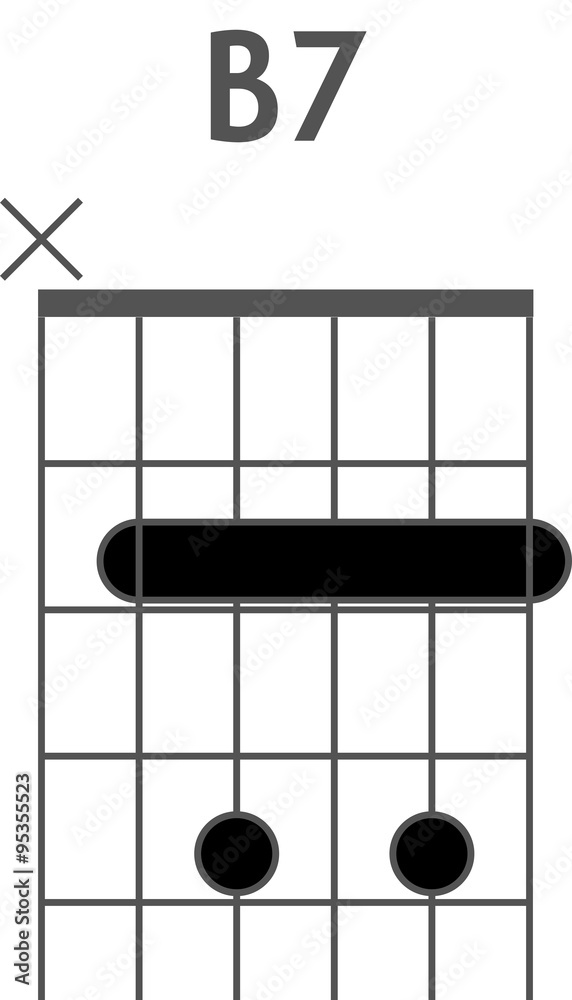 Guitar B7 Chord