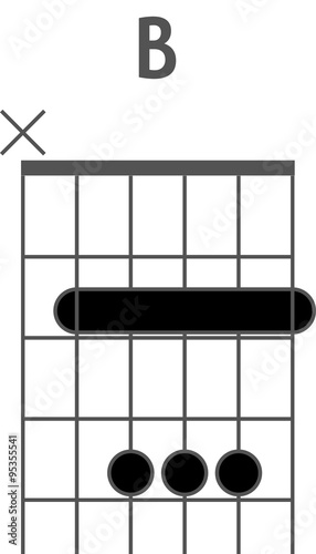 Guitar chord diagram to add to your projects, B7 chord