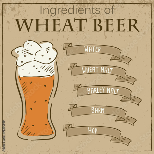 Vector vintage illustration of card with recipe of wheat beer. Ingredients are written on ribbons.