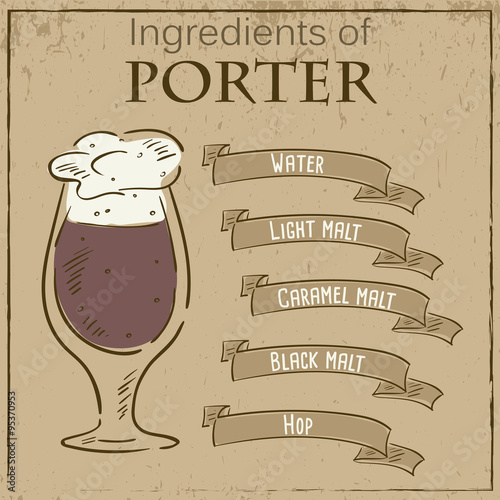 Vector vintage illustration of card with recipe of porter. Ingredients are written on ribbons.