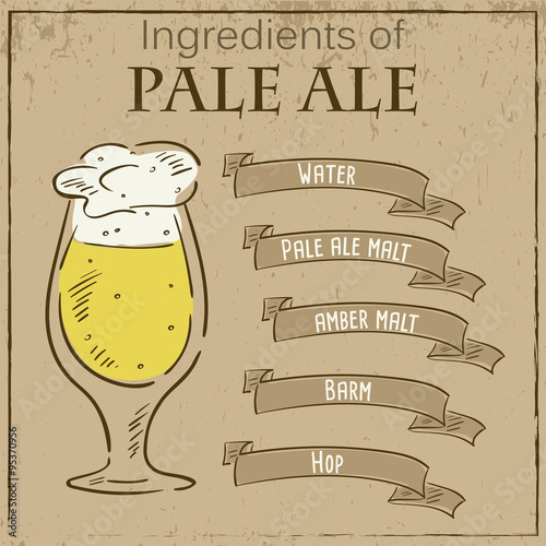 Vector vintage illustration of card with recipe of pale ale. Ingredients are written on ribbons.