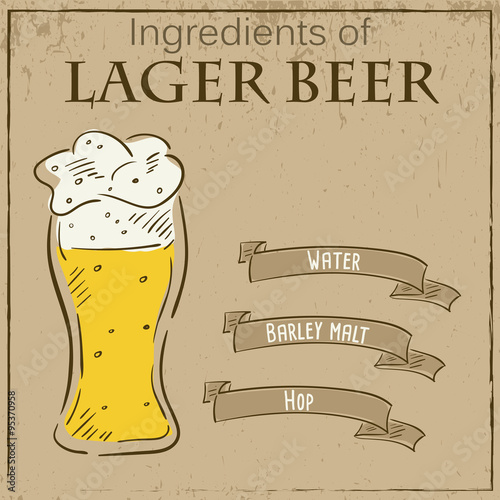 Vector vintage illustration of card with recipe of lager beer. Ingredients are written on ribbons.