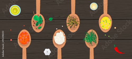 Wooden spoons with spices and herbs on wood surface. Hero header image for site or journal article.